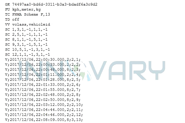 GEOCOUNTS Reports - INNOVARY